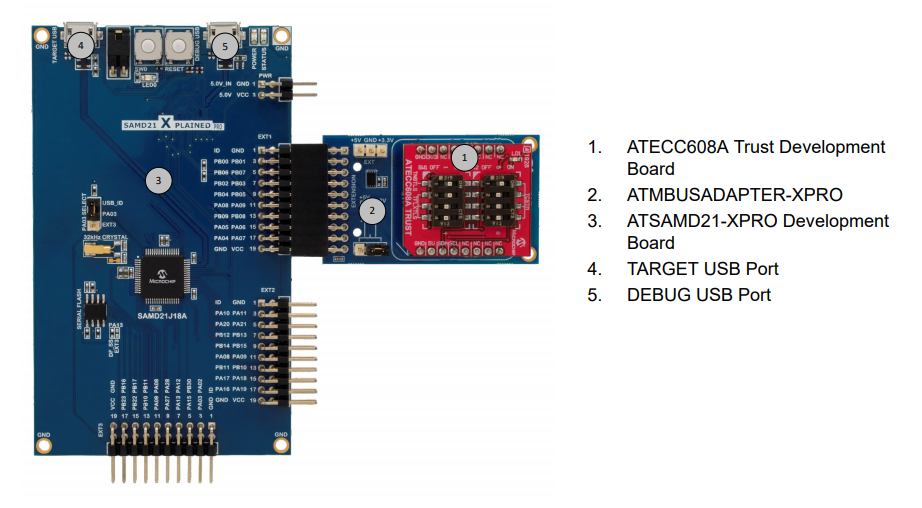 图表 - Microchip Technology ATECC608A DT100104 Trust开发板